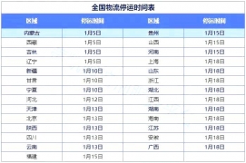快遞物流停運(yùn)對(duì)安檢機(jī)廠家有什么影響？